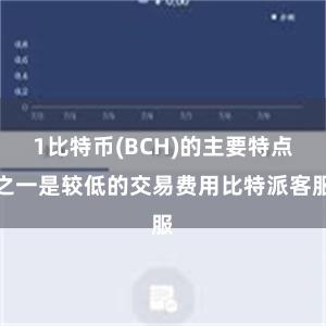 1比特币(BCH)的主要特点之一是较低的交易费用比特派客服